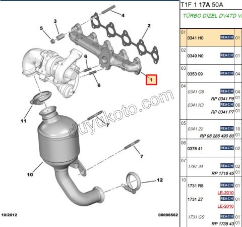 MANIFOLD EGZOZ 1.4HDİ Euro4 02/11 DOKUM FRD