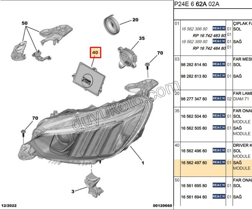 Peugeot 2008 MODUL FAR DRIVER KITI R GT 2019/2023