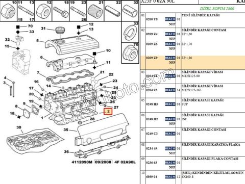 CONTA SILINDIR 1.80 2.8D BXR1