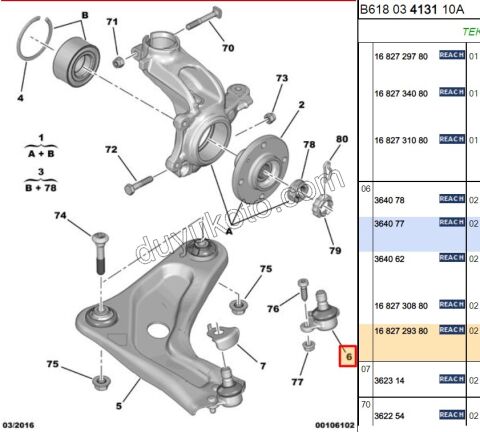 Rotil P2081 P301 C33