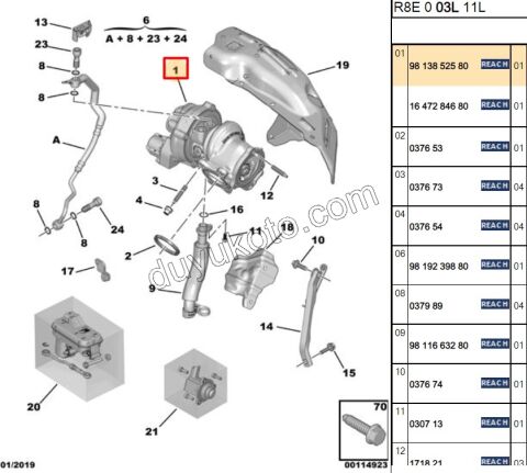 TURBO 1.6THP 220HP EURO6.3 P3082 P3083 P5082 P30082 P50082
