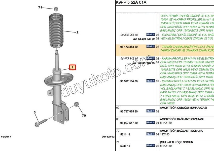 2019> Partner Rifter Berlingo Combo Doblo Proace City Ön Amortisör