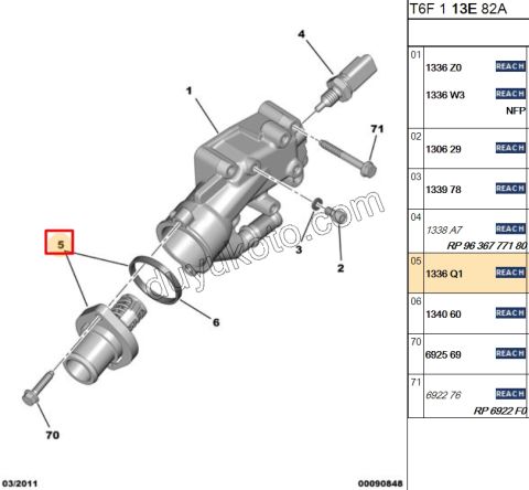 Termostat Düz Boru 89'C TU3JP 1.6İ 16V Benzinli