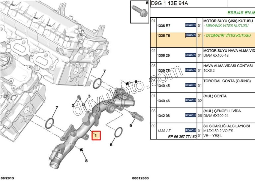 Su Dağıtıcı Kollektörü P406 P607 3.0 V6 Benzinli OTOM VITES