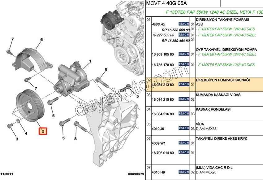 Direksiyon Pompası Kasnak PBP 1.3HDI