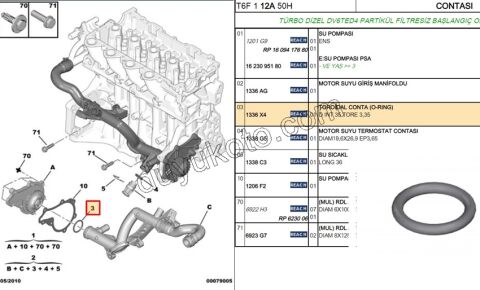Su Kollektör Contası (Oringi)   ARKA BORU 1.6HDİ Euro4