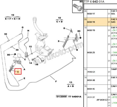 MOTOR FAR YIKAMA FISKIYE R P3081