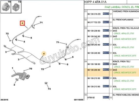 2019> Partner Rifter Berlingo Combo Doblo Proace City El Fren Teli Sağ 2975MM
