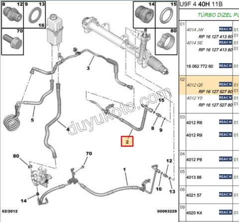 Hidrolik Direksiyon Hortumu BXR3