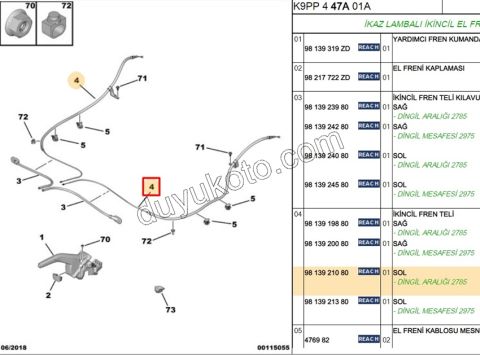 2019> Partner Rifter Berlingo Combo Doblo Proace City El Fren Teli Sol 2785MM