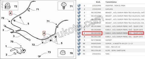 2019> Partner Rifter Berlingo Combo Doblo Proace City El Fren Teli Sol 2785MM