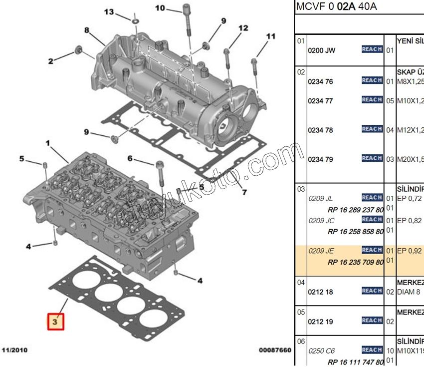 CONTA SILINDIR 0.92MM 1.3HDI 1.3JTD5