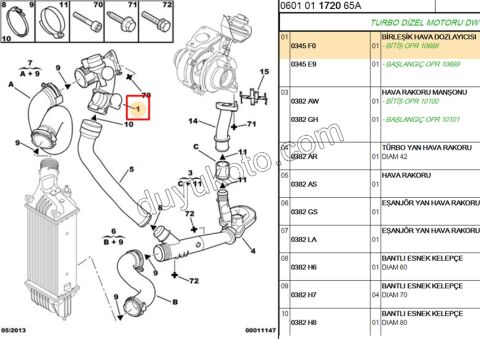 Motor Hava Dozörü 2.0HDİ 16V 136HP