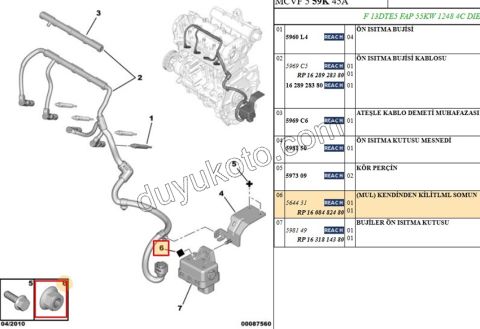 SOMUN KIZDIRMA ROLE BAGLANTI PBP BXR3