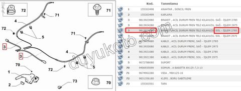2019> Partner Rifter Berlingo Combo Doblo Proace City Ön El Fren Teli Sol 2785MM