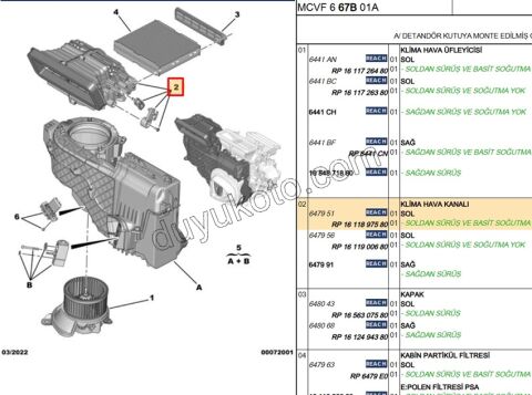 TANIMSIZ STOK FARKLI