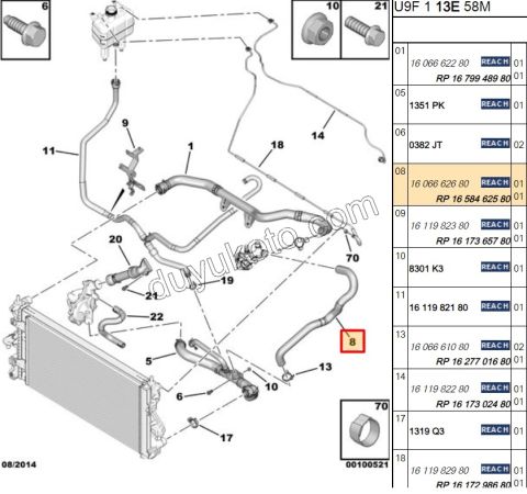 Radyatör Üst Hortumu EK BXR3 EURO5