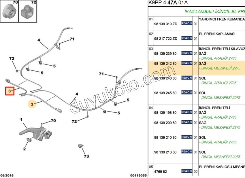 2019> Partner Rifter Berlingo Combo Doblo Proace City Ön El Fren Teli Sağ 2975MM