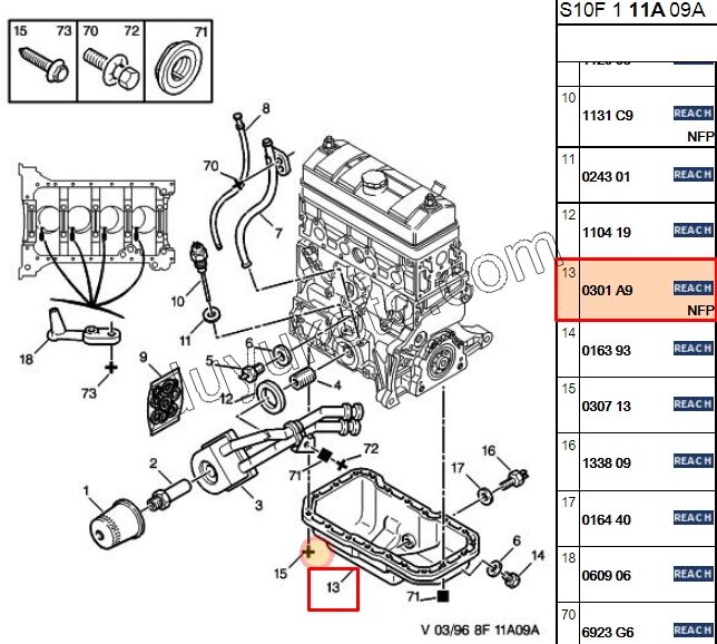 KARTER YAG P106 TU3J TU5J4