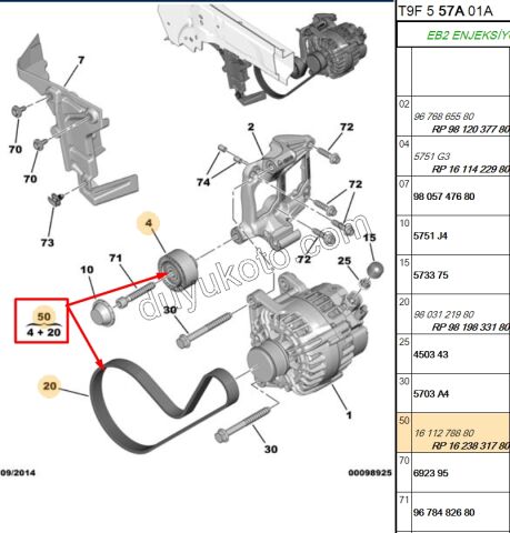 Alternatör V Kayış Kiti (Gergi Kütüklü) EB2 Klimasız