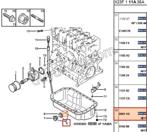 KARTER YAG BXR1 DJ5 DJ5T DJ5TED