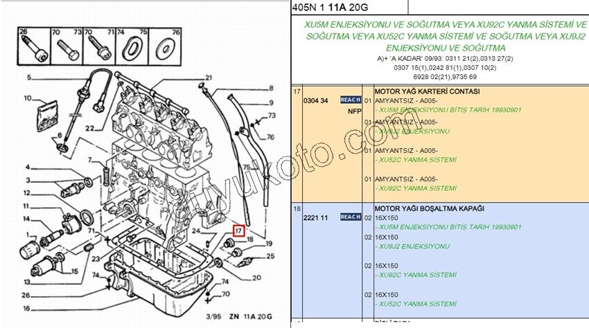 CONTA KARTER XU5 XU9 XU10J2 XUD9