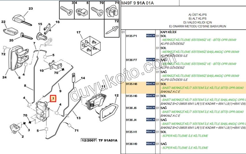 KILIT KAPI IC ON L PRT1 PRT2 ELEK+ P406