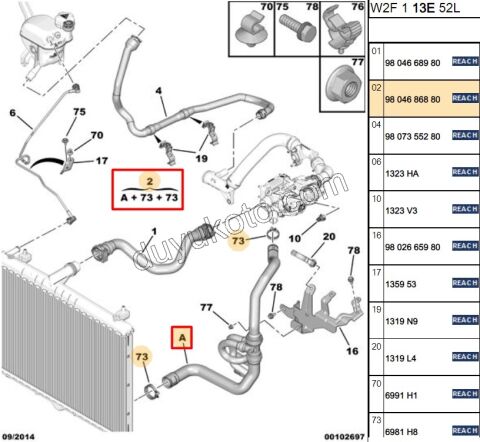 Radyatör Alt Hortumu 1.6HDİ Euro6 P5081 (Otomatik Vites)