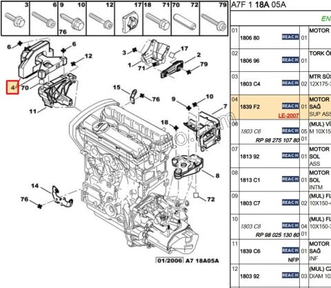 TAKOZ MOTOR R UST P207 ET3J4
