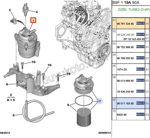 Komple Mazot Filtresi 1.6HDİ Euro6 C FILT