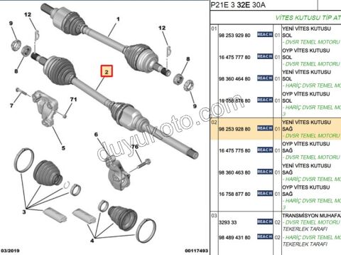 Aks Mili Sağ P2082 1.5HDİ Euro6 AT6