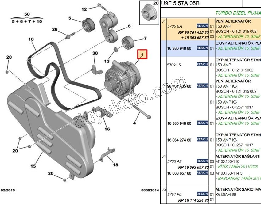 Sarj Dinamosu Alternatör BXR3 DCT3