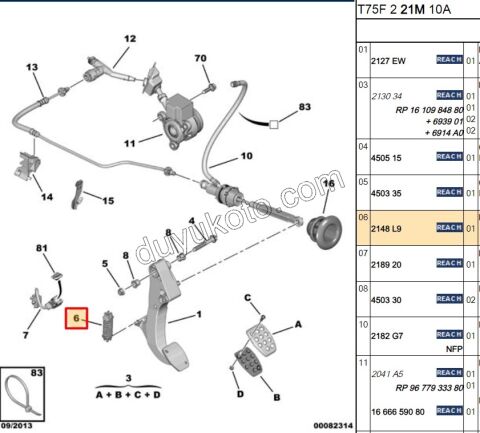 YAY DEBRIYAJ PEDAL P3081 RCZ