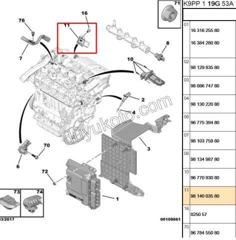 Emme Manifolt Basınç Sensörü (Map Sensörü)  1.5HDİ Euro6
