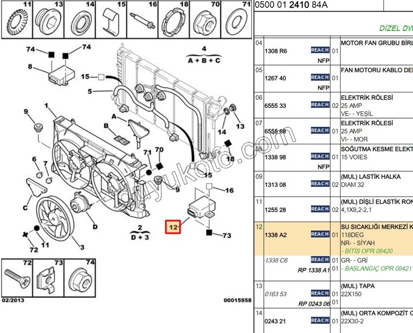 ROLE FAN SIYAH TU5JP P106 P306 P406 PRT2 SX