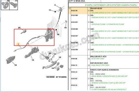 KILIT KAPI IC ON L P207