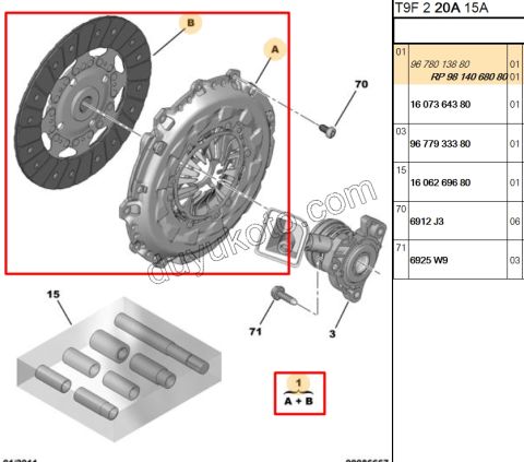 DEBRIYAJ SET 1.6HDİ Euro5