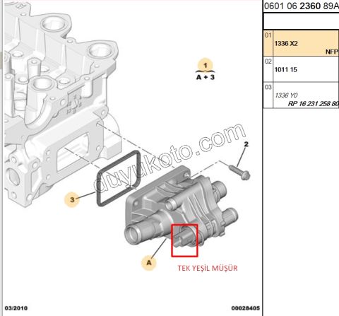 Peugeot Citroen Hararet Müşürü (Yeşil Geçme) 1.4HDİ/1.6HDİ/2.0HDİ Euro4 /Euro5  9655414180 9632562480