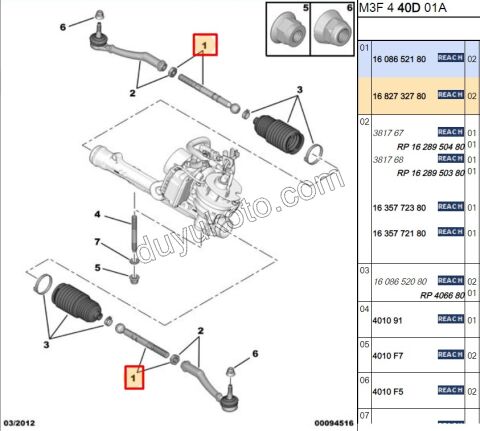 Rot Mili P301 P2081 1.6VTi 120HP