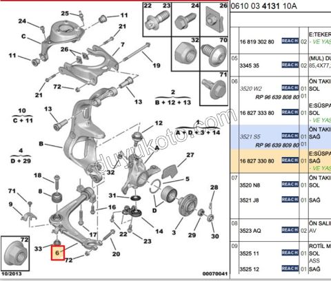 Salıncak Sağ C53 2.0HDİ 16V 136HP KUCUK BURC