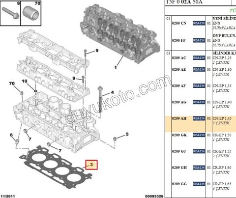 Silindir Kapak Contası 1.4HDİ Euro4 02/11 5+1 1.45MM