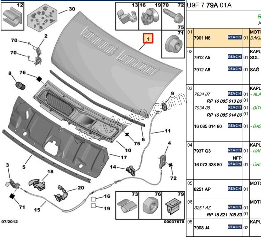 MOTOR KAPUTU BXR3 DCT3 JR3