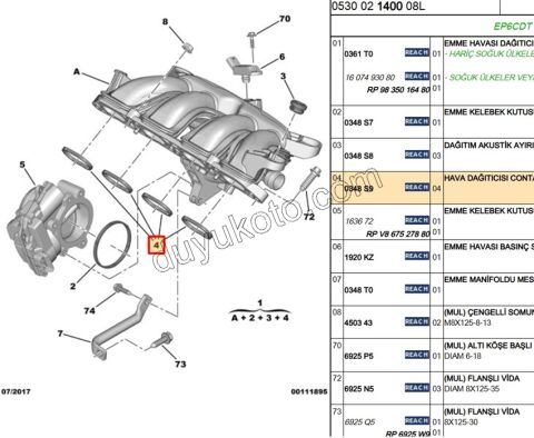 Emme Manifold Contası (Oringi) Takım