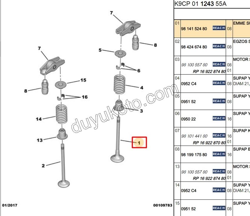 SUBAP EMME 1.5HDİ Euro6 D X 8AD 75KW EURO 6.2