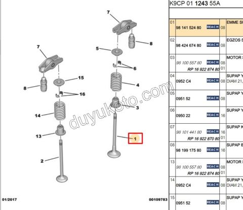 SUBAP EMME 1.5HDİ Euro6 D X 8AD 75KW EURO 6.2