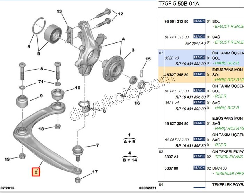 Salıncak Sol RCZ 156HP