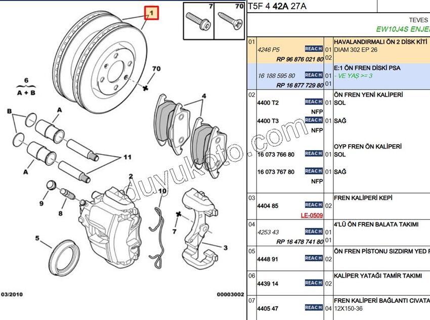Ön Fren Diski Adet (X2) P207RC