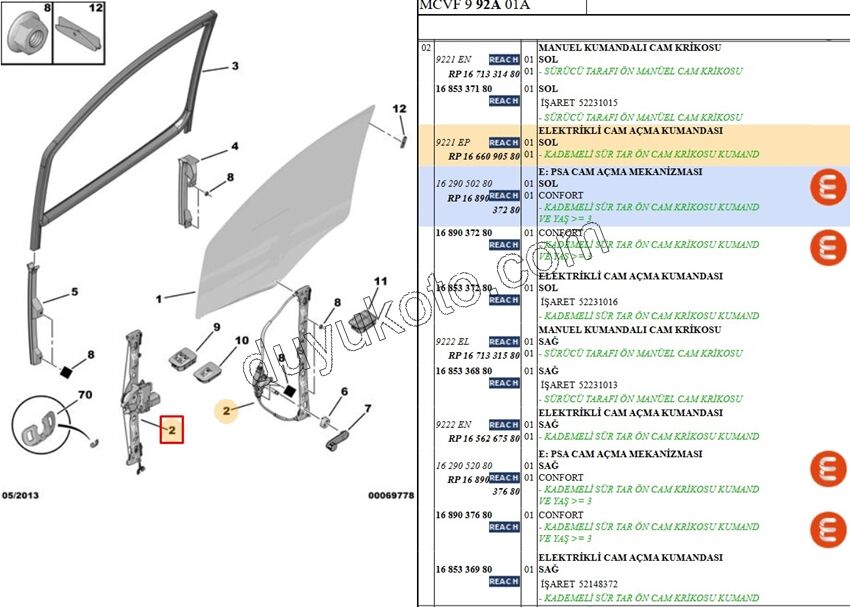 KRIKO CAM ON L PBP ELEK+