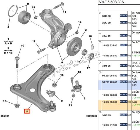 Salıncak Sağ P20081 1.5HDİ Euro6