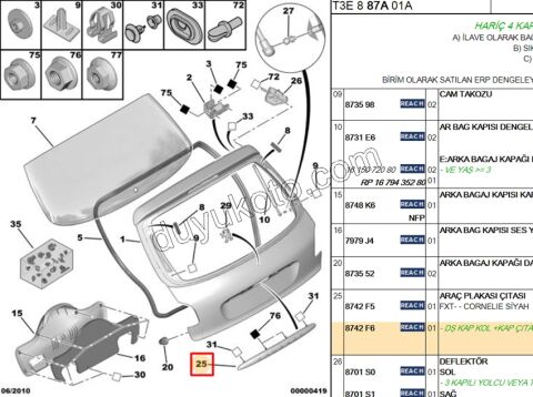 PLAKA LAMBA UNITESI P206 AST+